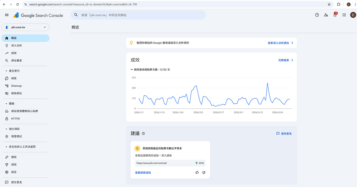 讓您的網站成為Google及搜尋引擎的熱門名單